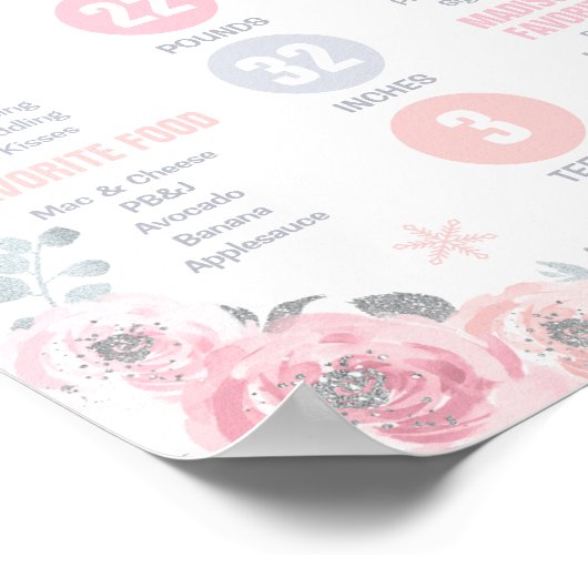 冬のONEderlandピンクの最初の誕生日マイルストーン ポスター (角)