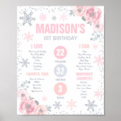 冬のONEderlandピンクの最初の誕生日マイルストーン ポスター (正面)