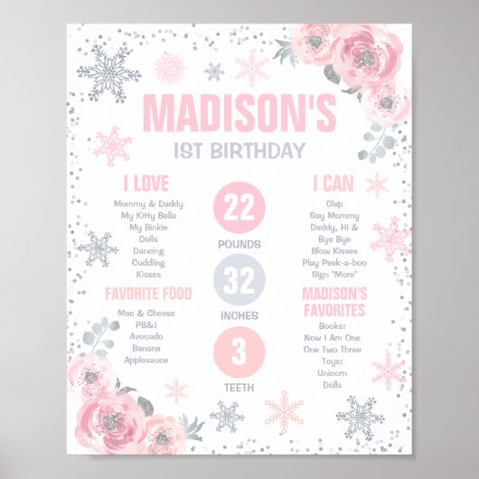 冬のONEderlandピンクの最初の誕生日マイルストーン ポスター (正面)
