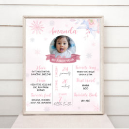 冬のOnederland 1st誕生日マイルストーンサイン ポスター