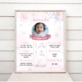 冬のOnederland 1st誕生日マイルストーンサイン ポスター