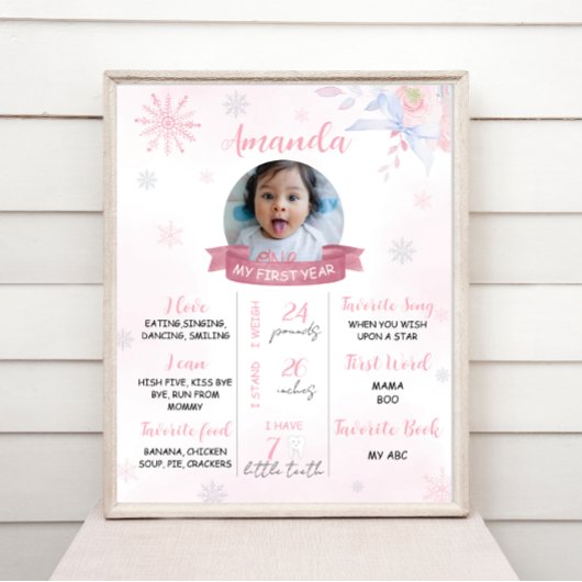 冬のOnederland 1st誕生日マイルストーンサイン ポスター