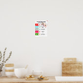 冬スピリットウィークの学校チラシのポスター ポスター (キッチン)