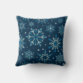 冬海軍ブルーホワイトスノーフレーククリスマス クッション (裏面)