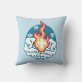 冷たい変化、信仰の火 – クリスチャンやる気を起こさせるス クッション (裏面)