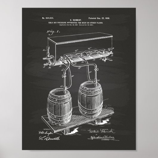 冷たい空気圧ビール1900特許アートシャルボード ポスター (正面)