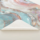 冷却された旋回 シェルパブランケット (3/4)