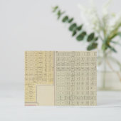 冷水、保護、アビラ、カンザス ポストカード (スタンド正面)