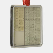 冷水、保護、Avilla、カンザス メタルオーナメント (右)