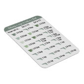 冷蔵庫キッチンレシピコンバータハーフ&サードス マグネット (右側)