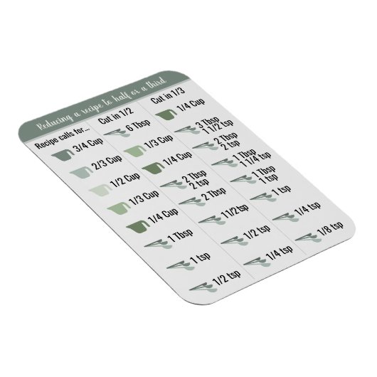 冷蔵庫キッチンレシピコンバータハーフ&サードス マグネット (右側)