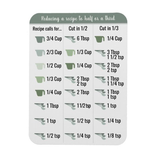 冷蔵庫キッチンレシピコンバータハーフ&サードス マグネット (縦)