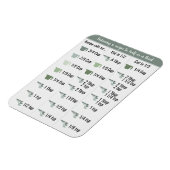 冷蔵庫キッチンレシピコンバータハーフ&サードス マグネット (左側)