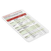 冷蔵庫及び冷凍機の保管時間 マグネット (右側)