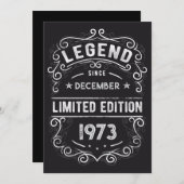 凡例以降の誕生日プレゼント 招待状 (正面/裏面)