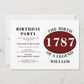 凡例誕生日パーティーの招待 招待状 (正面)