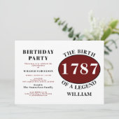 凡例誕生日パーティーの招待 招待状 (スタンド正面)