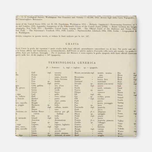 凡例14041 Calif, Nev, Utah, Ariz マグネット (正面)