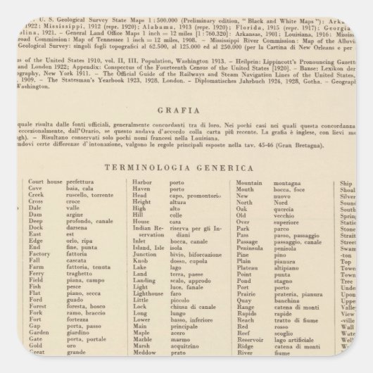 凡例14546 Ark, Tenn, La, 恋しく思 Fla, Ala, Ga, SC スクエアシール (正面)