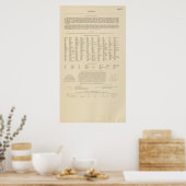 凡例16667オーストラリア ポスター (キッチン)