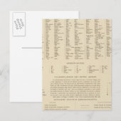 凡例16667オーストラリア ポストカード (正面/裏面)