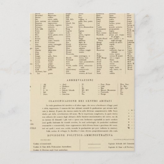 凡例16667オーストラリア ポストカード (正面)