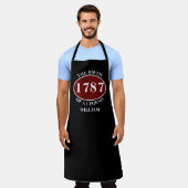 凡例（黒） エプロン (着用した状態)