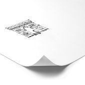 凱旋門手描きイラストレーションアートポスター ポスター (角)