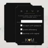 出欠の返信 / 応答 . 返礼 結婚式のエチケット 招待状 (正面/裏面)