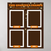 出演者の四半期ごとの写真表示のトップ評価 ポスター (正面)