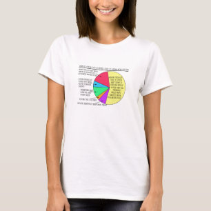 出無精者のお母さんのTシャツのための典型的な日 Tシャツ