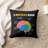 出版書作家書作家A作家 クッション (ブランケット)