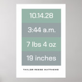 出生統計 オーダーメイド カラー & 名前 額なし ポスター (正面)