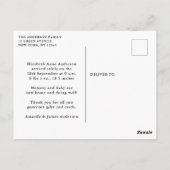 出産報告感謝フォトコラージュ ポストカード (裏面)