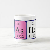 分割された定期テーブルの単語のmag コーヒーマグカップ (中央)