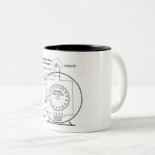 分割相キャパシタ誘導モ走ータ・マグ ツートーンマグカップ (正面右)