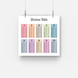 分割表ポスター ポスター