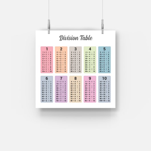 分割表ポスター ポスター