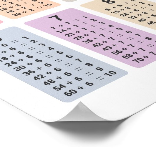 分割表ポスター ポスター (角)