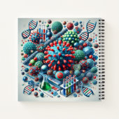 分子から医学へ ノートブック (裏面)