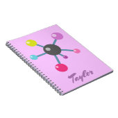 分子カラー ノートブック (右側)