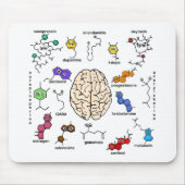 分子ガロール！ マウスパッド (正面)