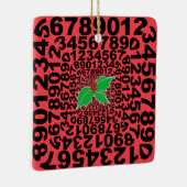 分子デザインオーナメント セラミックオーナメント (右)