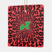 分子デザインオーナメント セラミックオーナメント (左)