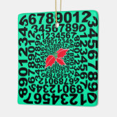 分子デザインオーナメント セラミックオーナメント (左)