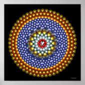 分子微分ギア ポスター (正面)