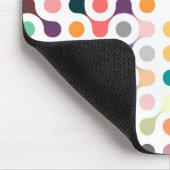 分子構造パターン マウスパッド (コーナー)