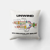 分子生物学のDNA複製で巻き上げる クッション (裏面)