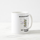 分子生物学者が知っている理由サンスクリーン衣服 コーヒーマグカップ (正面右)