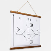 分子軌道図MO図2水素 吊り下げ型タペストリー (傾斜あり)